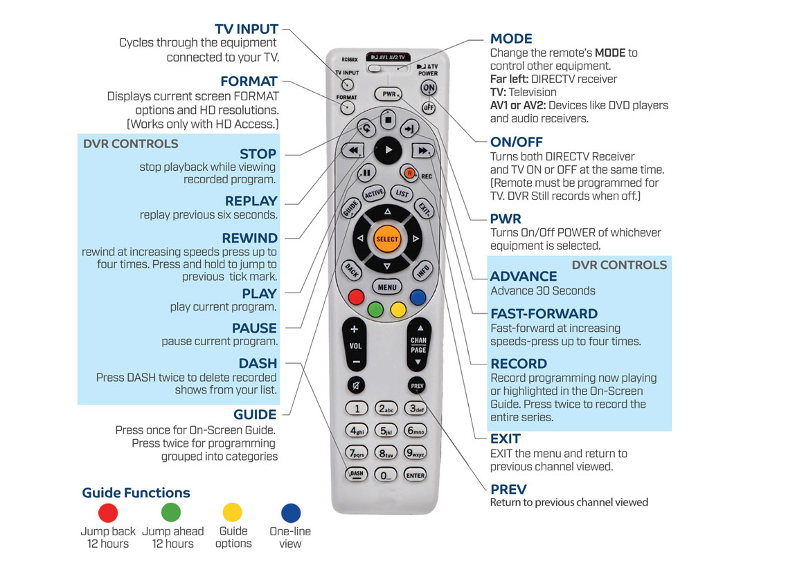 direct tv remote codes