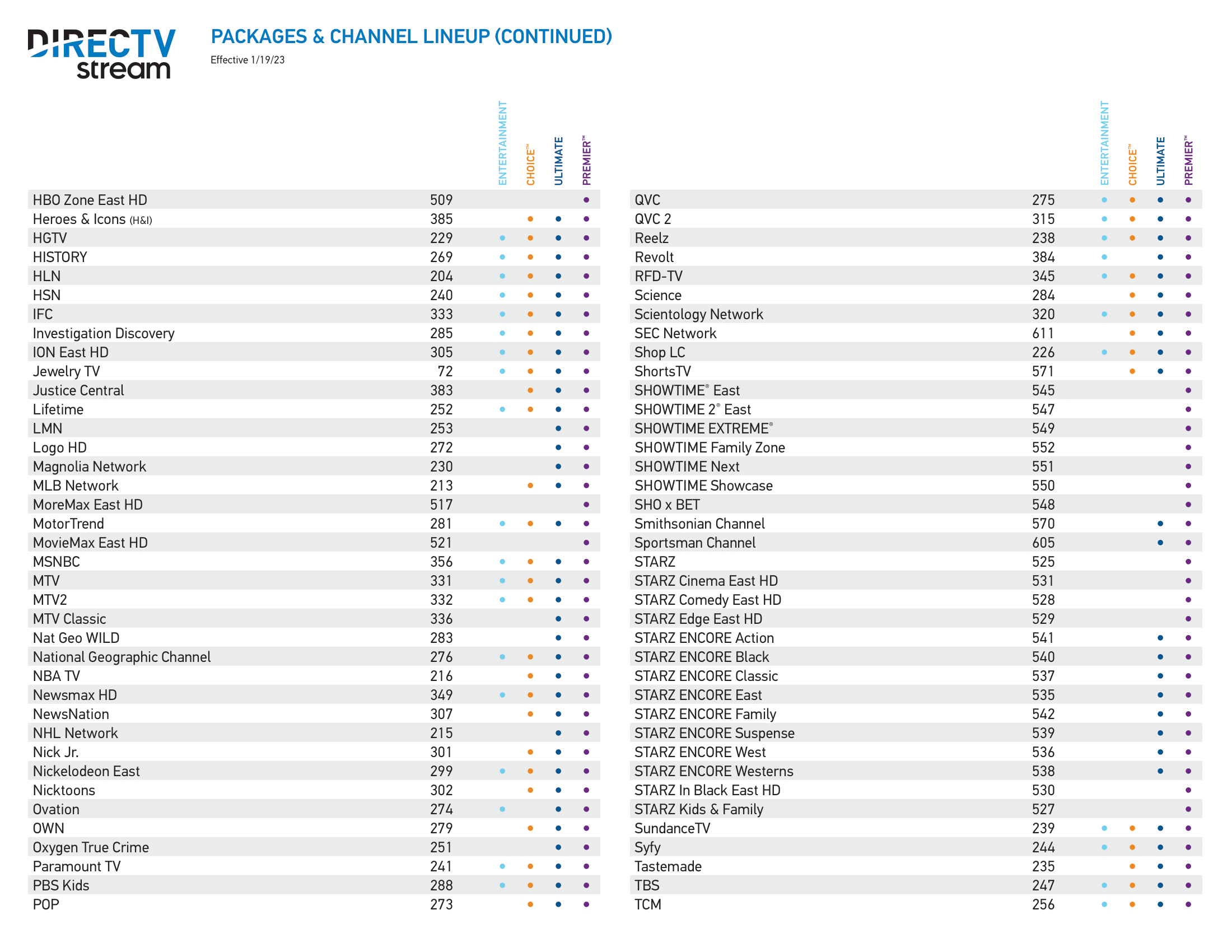 https://www.stellarbb.com/media_uploads/dtv-stream/STREAM-ChannelLineup-1.19.23-2.png