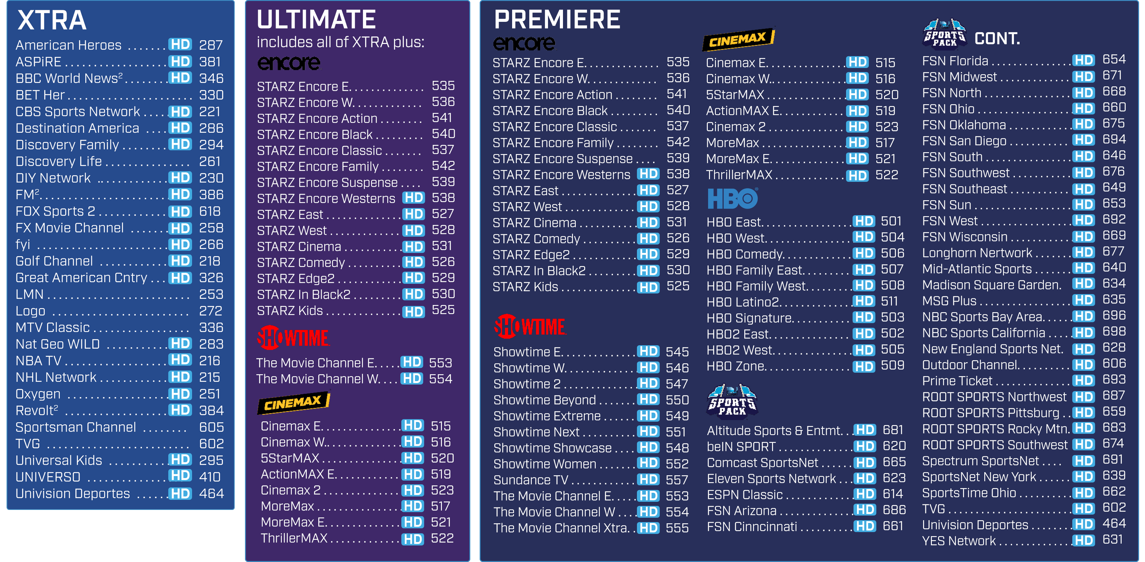 golf channel directv cost