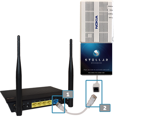 How To Connect - Stellar Fiber Internet